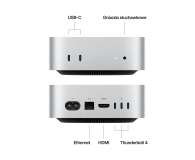 Apple Mac Mini M4/16GB/256 MacOS 10Gbit - 1311469 - zdjęcie 2